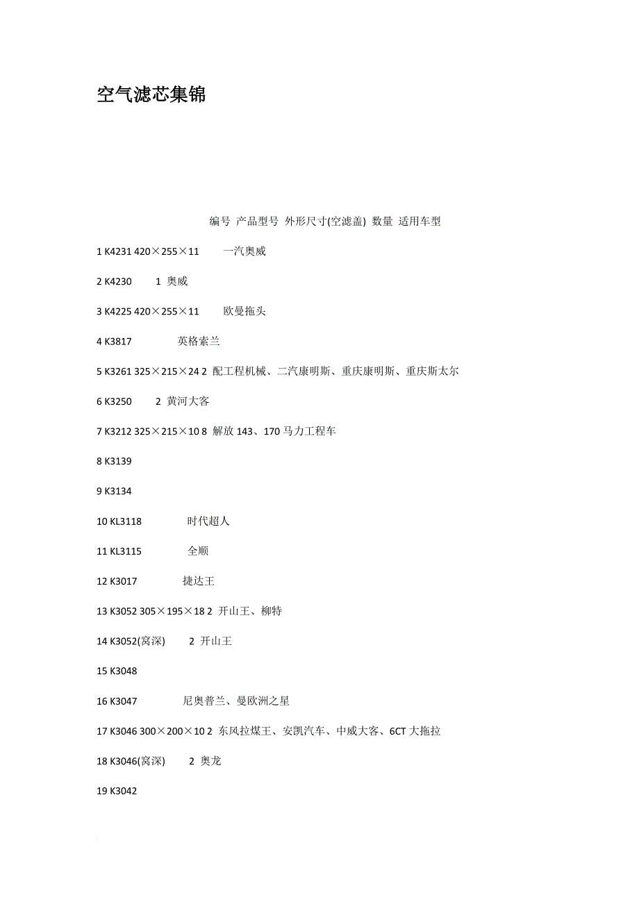 空气滤芯集锦_第1页