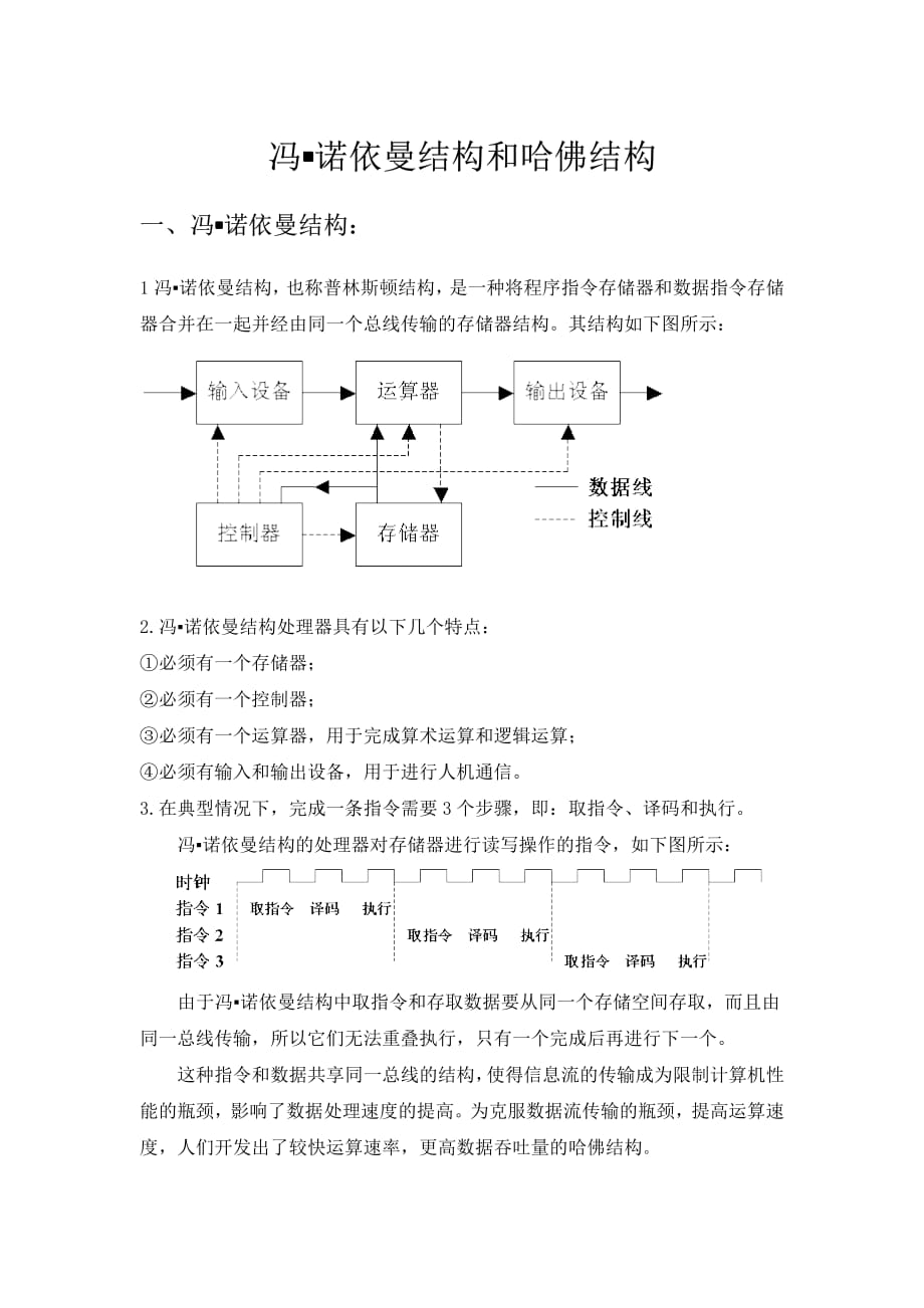 冯诺依曼结构和哈佛结构资料_第1页