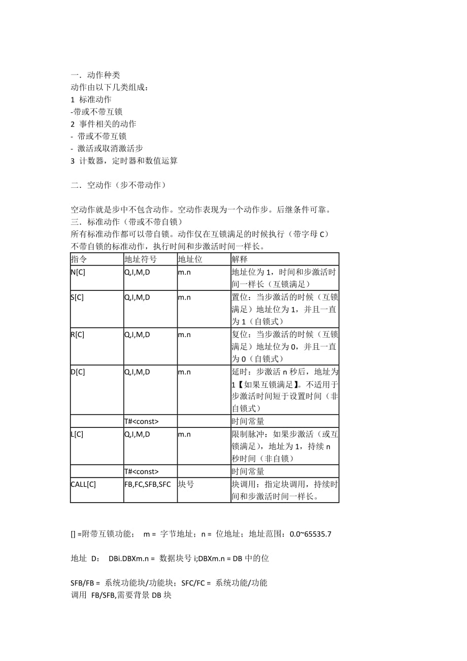 西门子graph-action说明_第1页