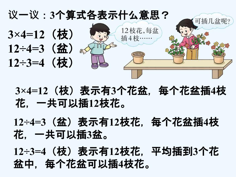 议一议3个算式的意义_用乘法口诀求商_第1页