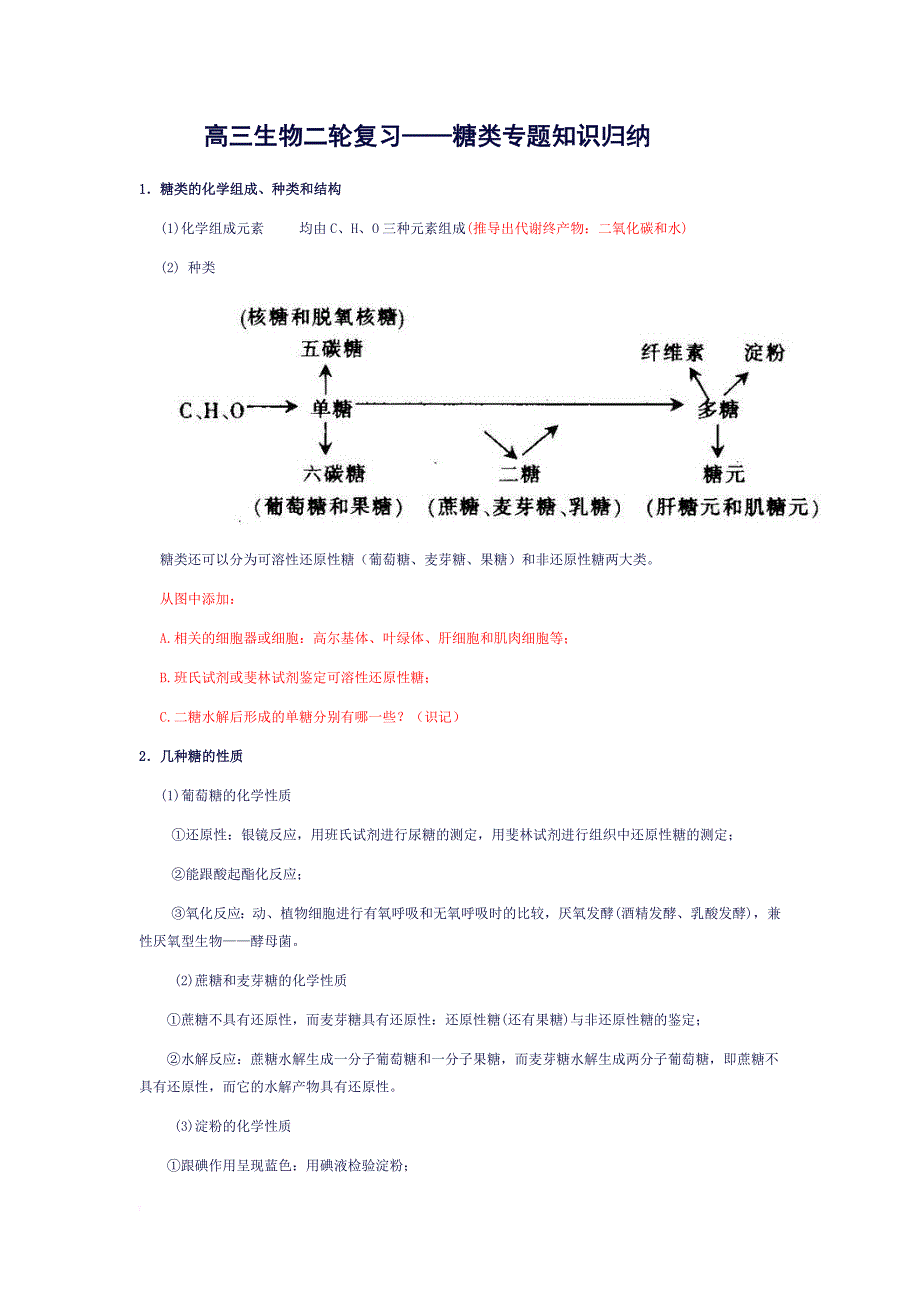糖类专题复习_第1页