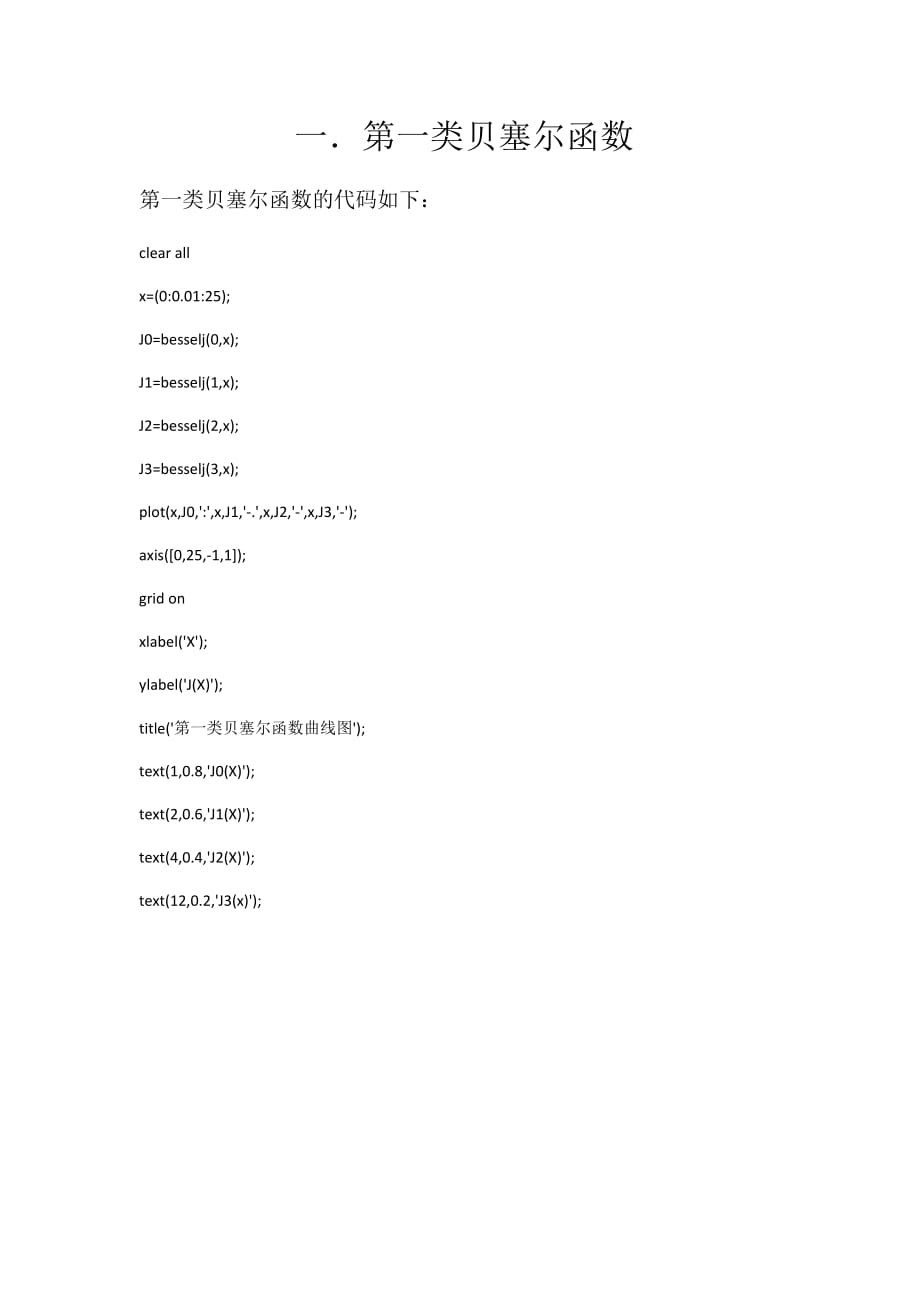 贝塞尔函数matlab仿真(含程序)_第1页