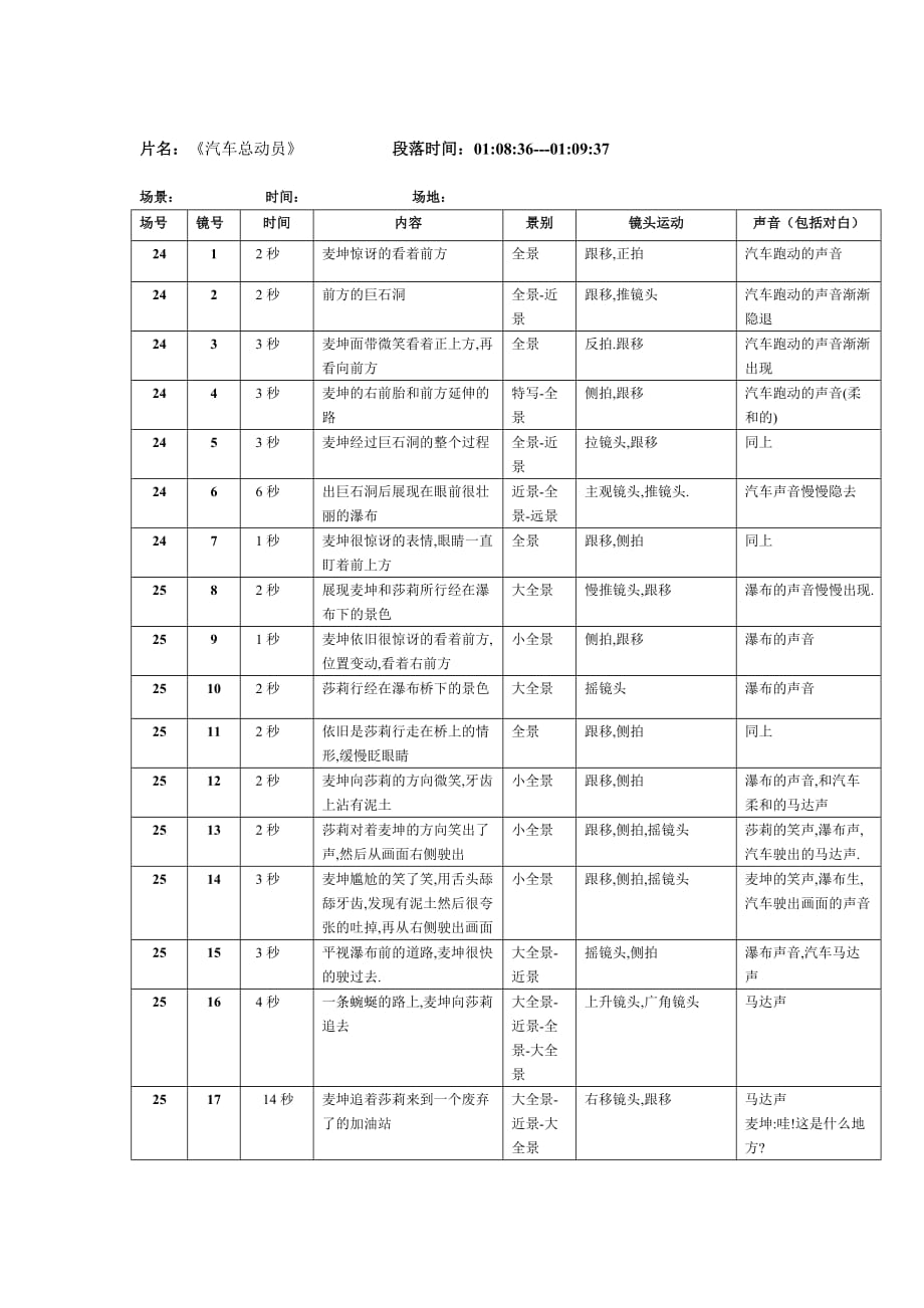 1分钟分镜-文字表格和动画截图_第1页