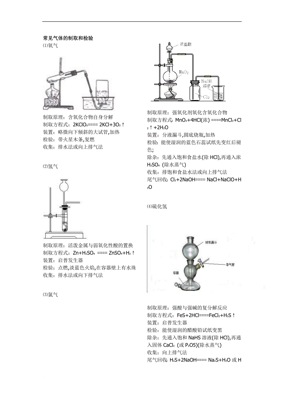 高中化学常见气体的制取装置图和方程式(同名10280)_第1页