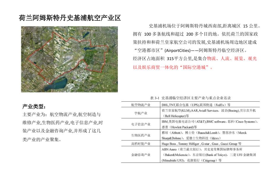 航空产业园案例分析资料_第1页