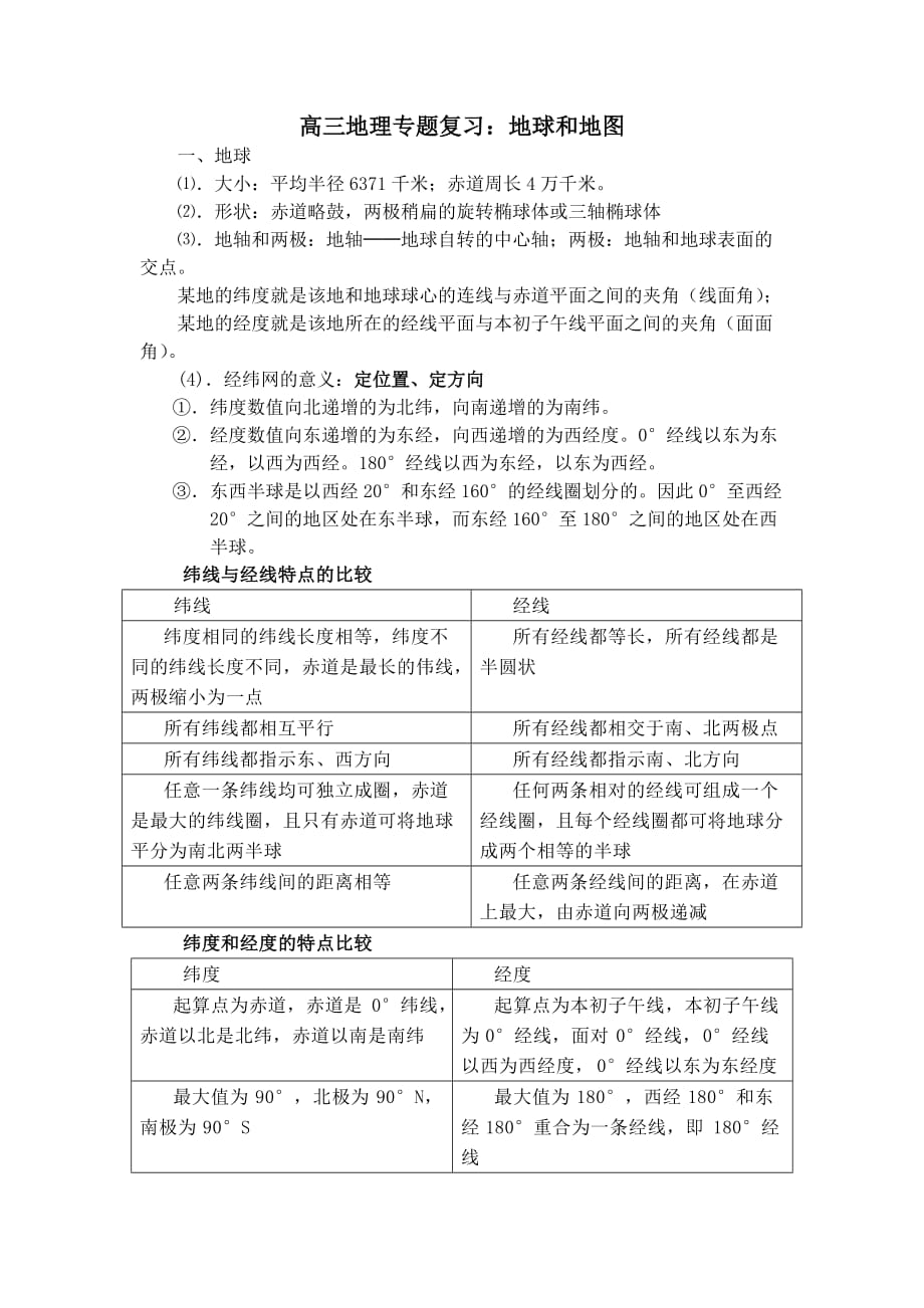 经纬度判断位置和方向资料_第1页