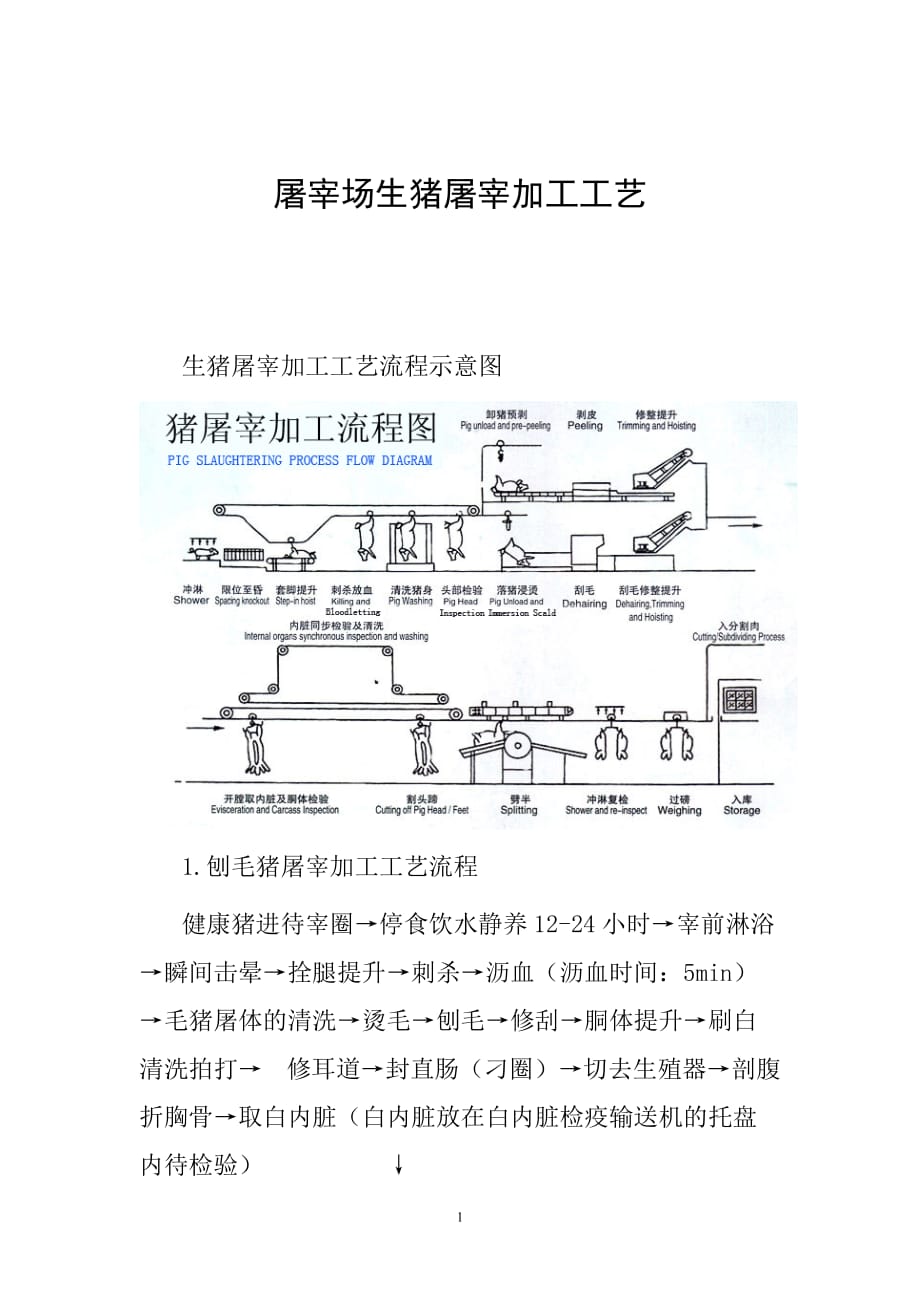生猪屠宰加工工艺49080资料_第1页