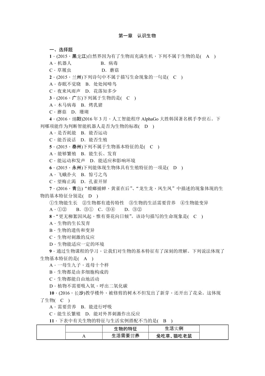 中考精英生物人教版课件第一章认识生物_第1页