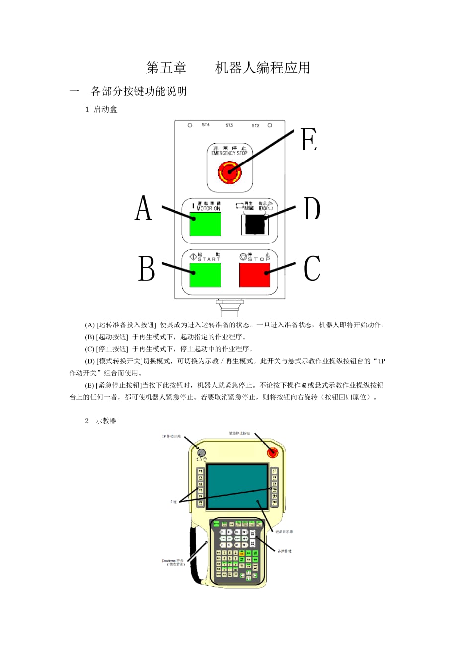 机器人编程应用一各部分按键功能说明1启动盒a运转准备_第1页