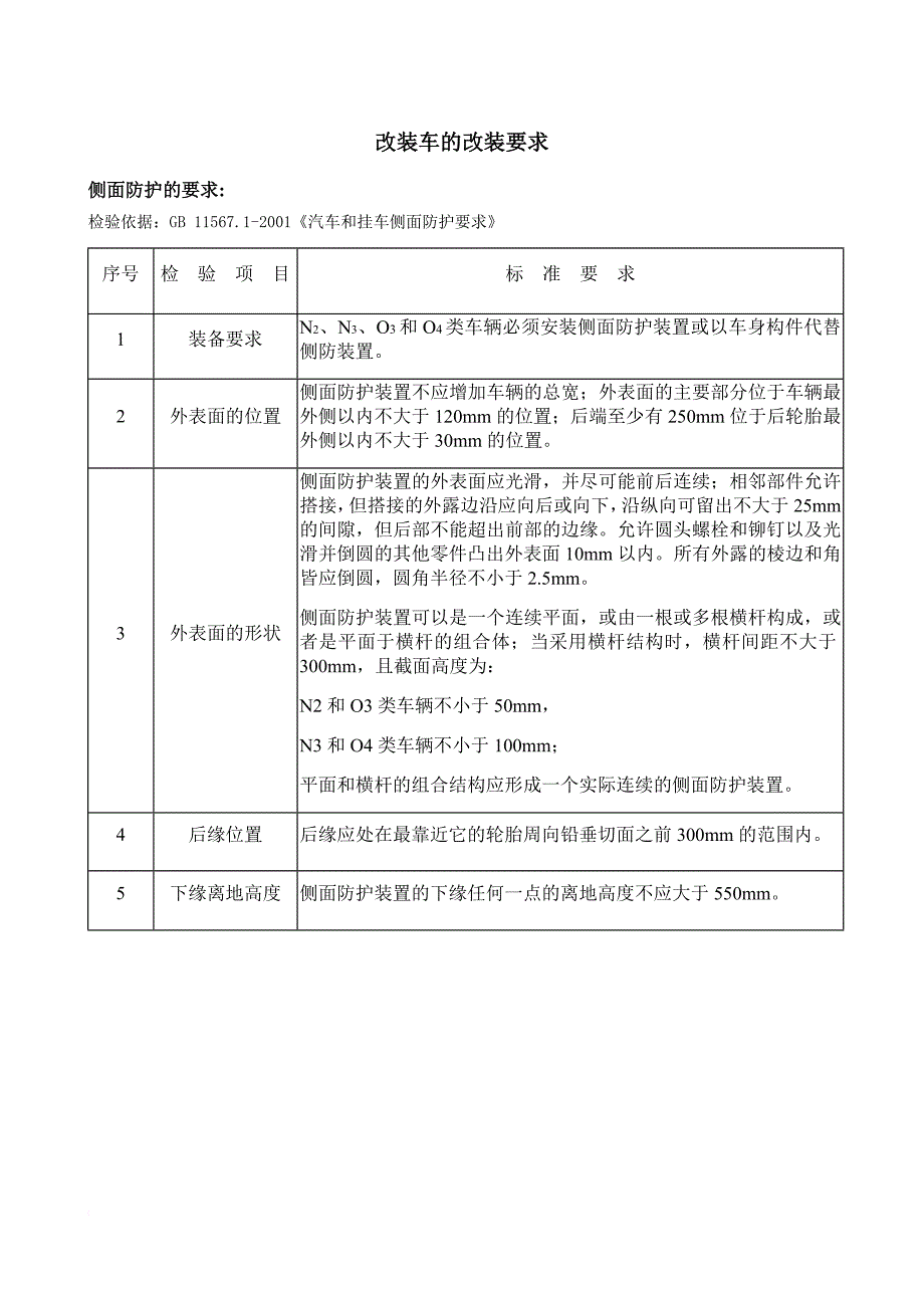 改装车的-改装要求_第1页