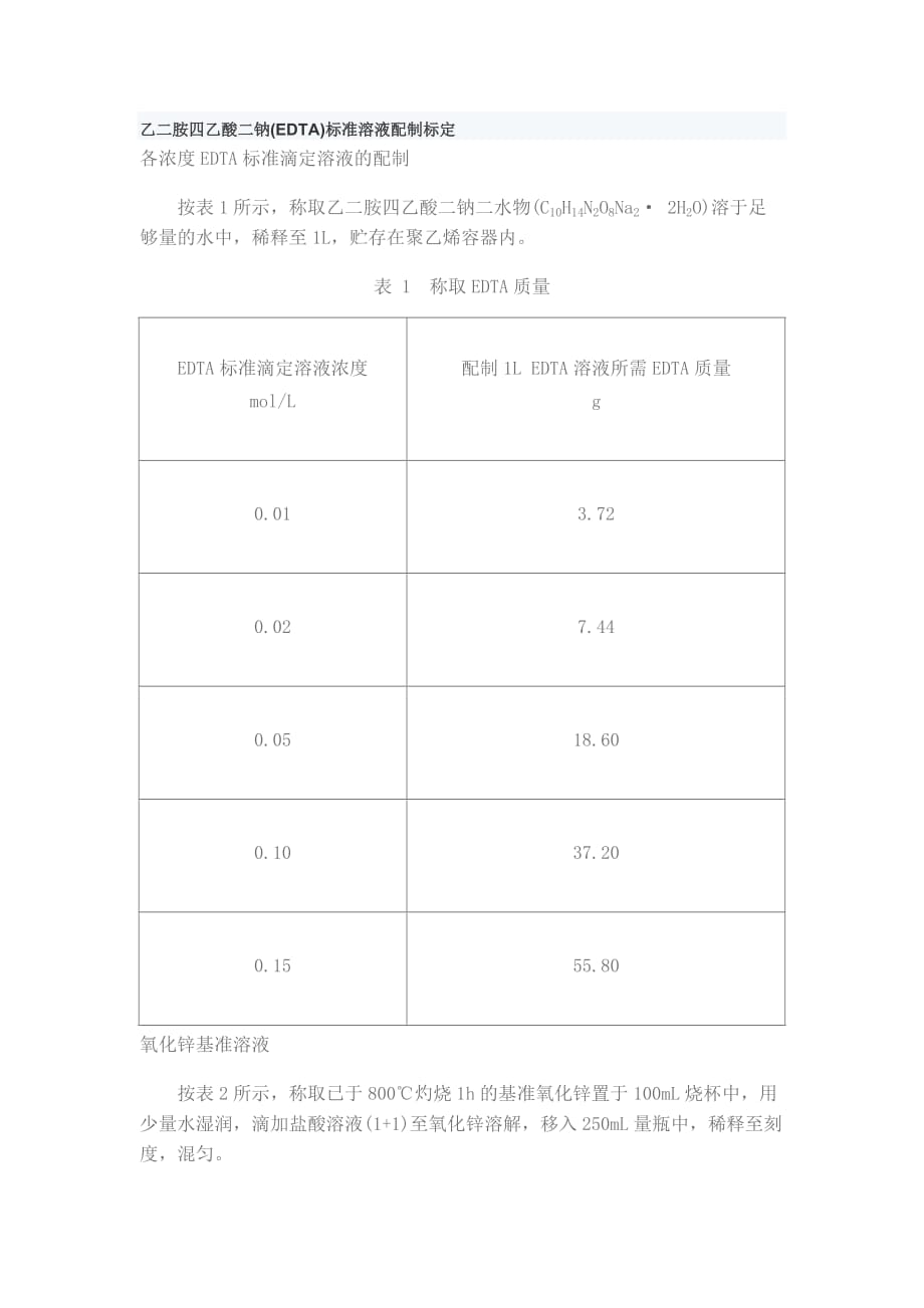 乙二胺四乙酸二钠(edta)标准溶液配制标定_第1页