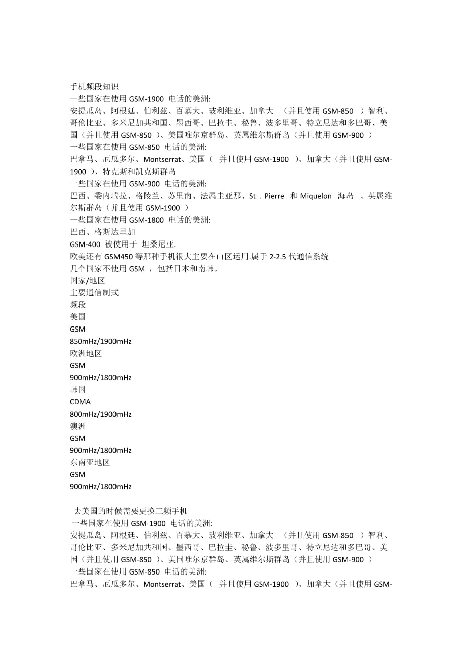 手机频段知识_第1页