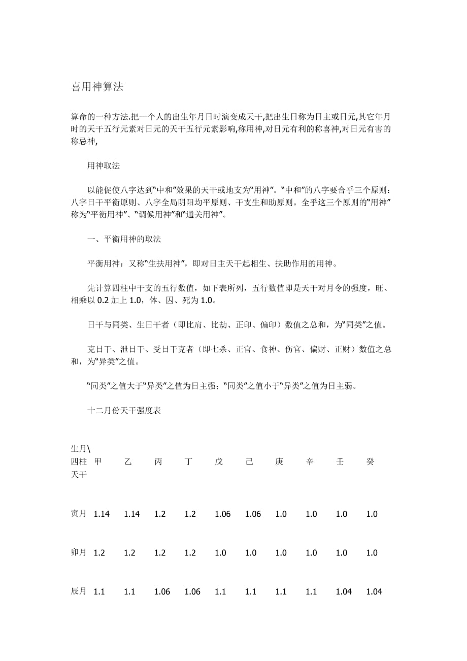 喜用神算法_第1页