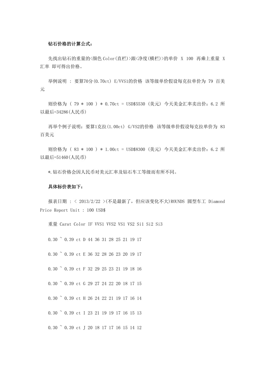 钻石价格的计算公式.doc_第1页
