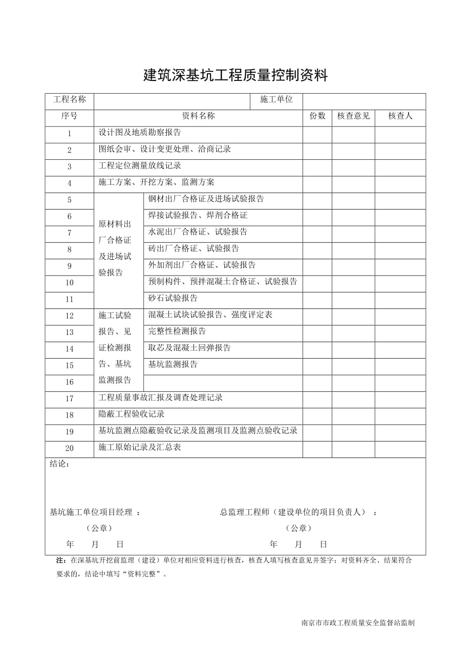 14深基坑工程的质量控制及验收表格资料_第1页