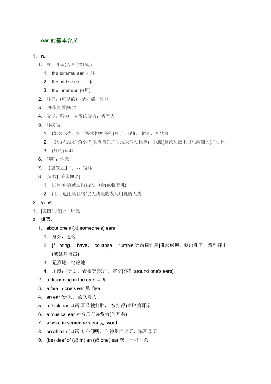 英语单词ear的各种用法.doc_第1页
