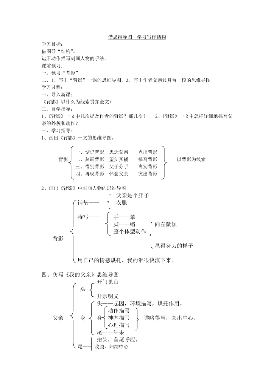 语文人教版六年级下册《借思维导图 学习写作结构 》教学设计_第1页