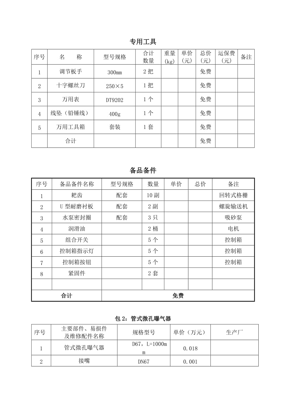 备品备件_第1页