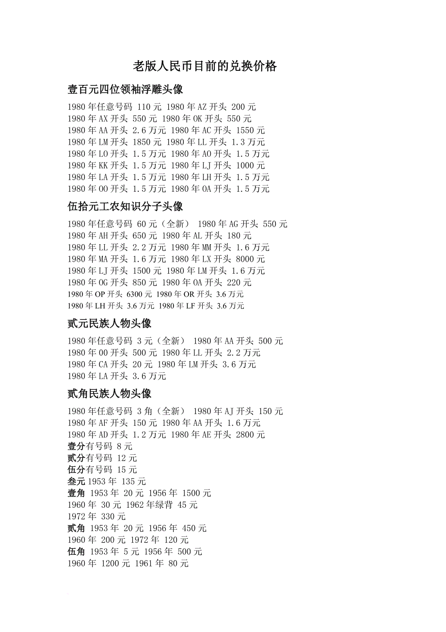 老版人民币目前的兑换价格.doc_第1页