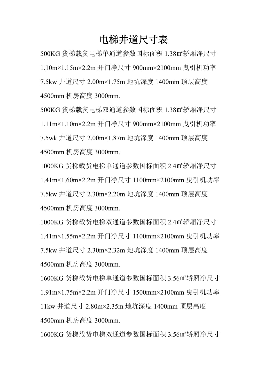 电梯井道尺寸表.doc_第1页