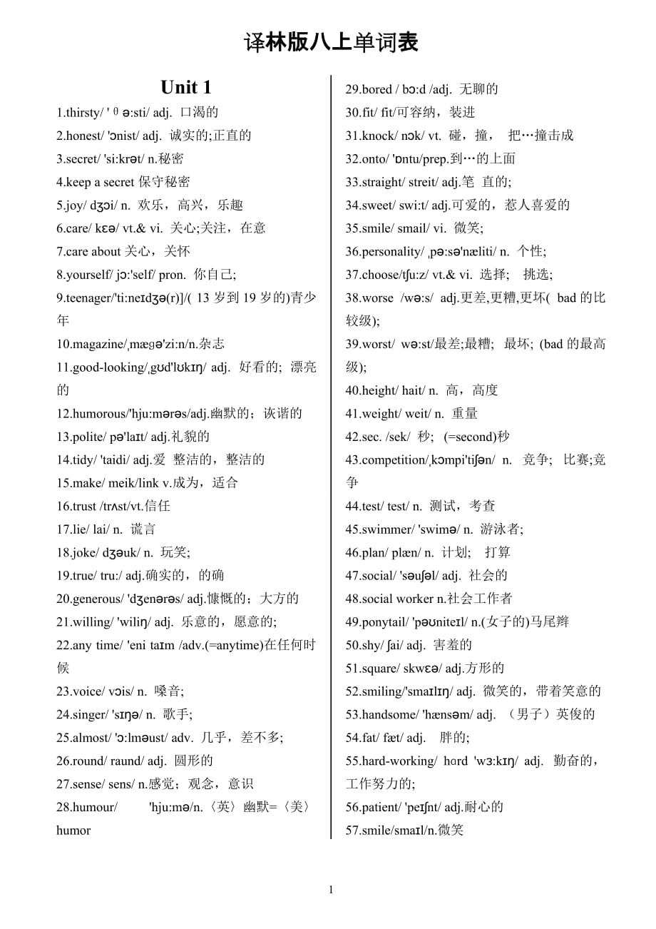 译林版英语八年级上册单词表_第1页