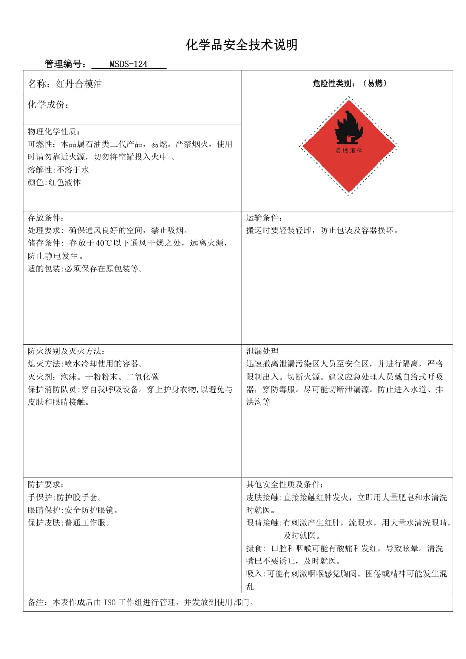 msds-124 红丹合模油_第1页