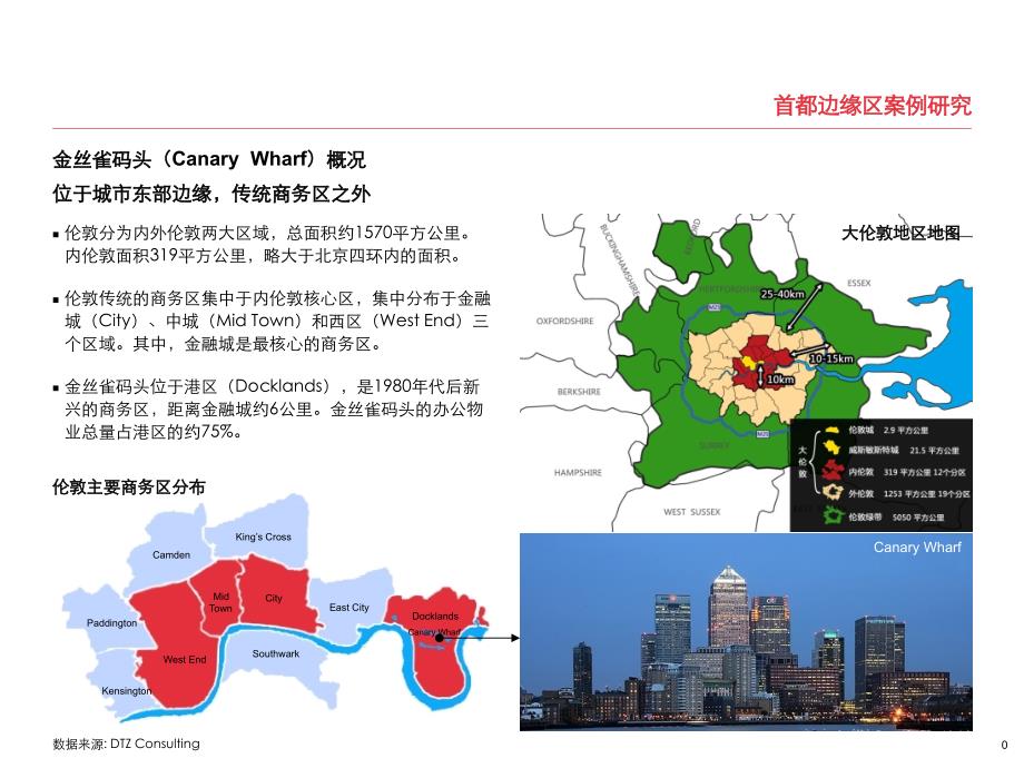 策划-英国金丝雀码头商业案例_第1页