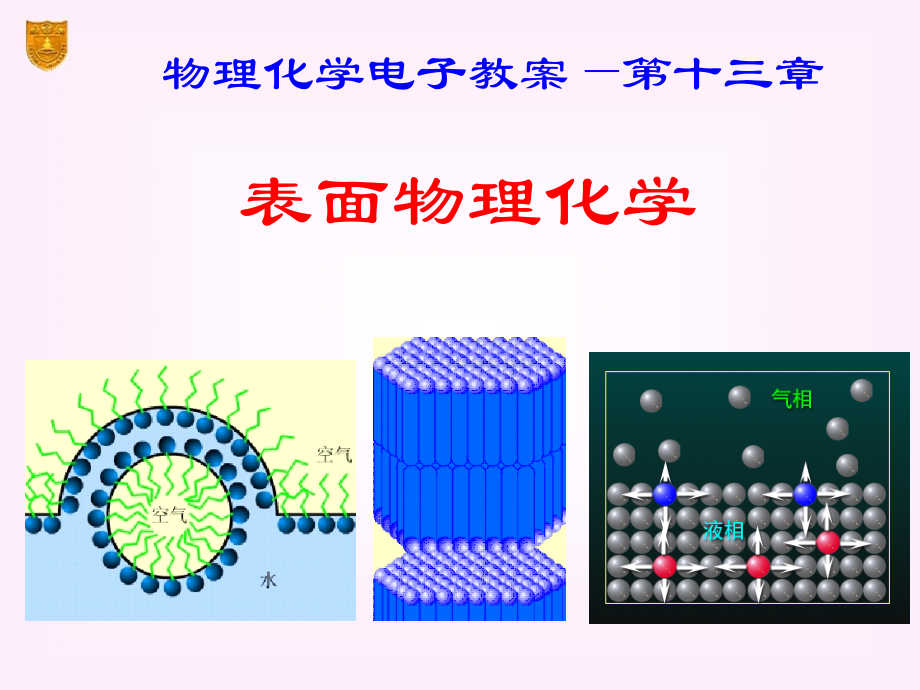 物理化学傅献彩-13表面物理化学_第1页