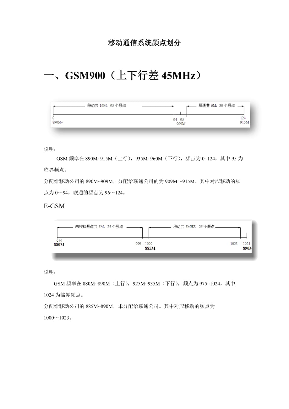 移动通信系统频点划分和频率规划.doc_第1页