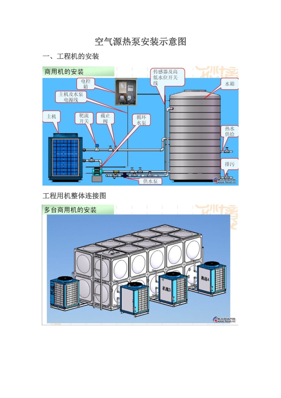 空气能安装示意图.doc_第1页