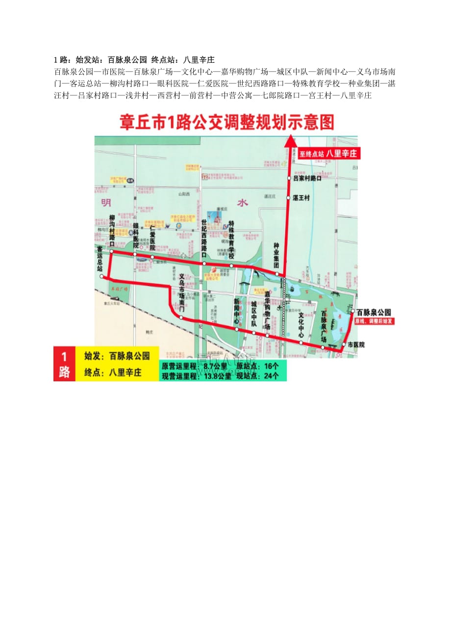 章丘公交车线路图.doc_第1页