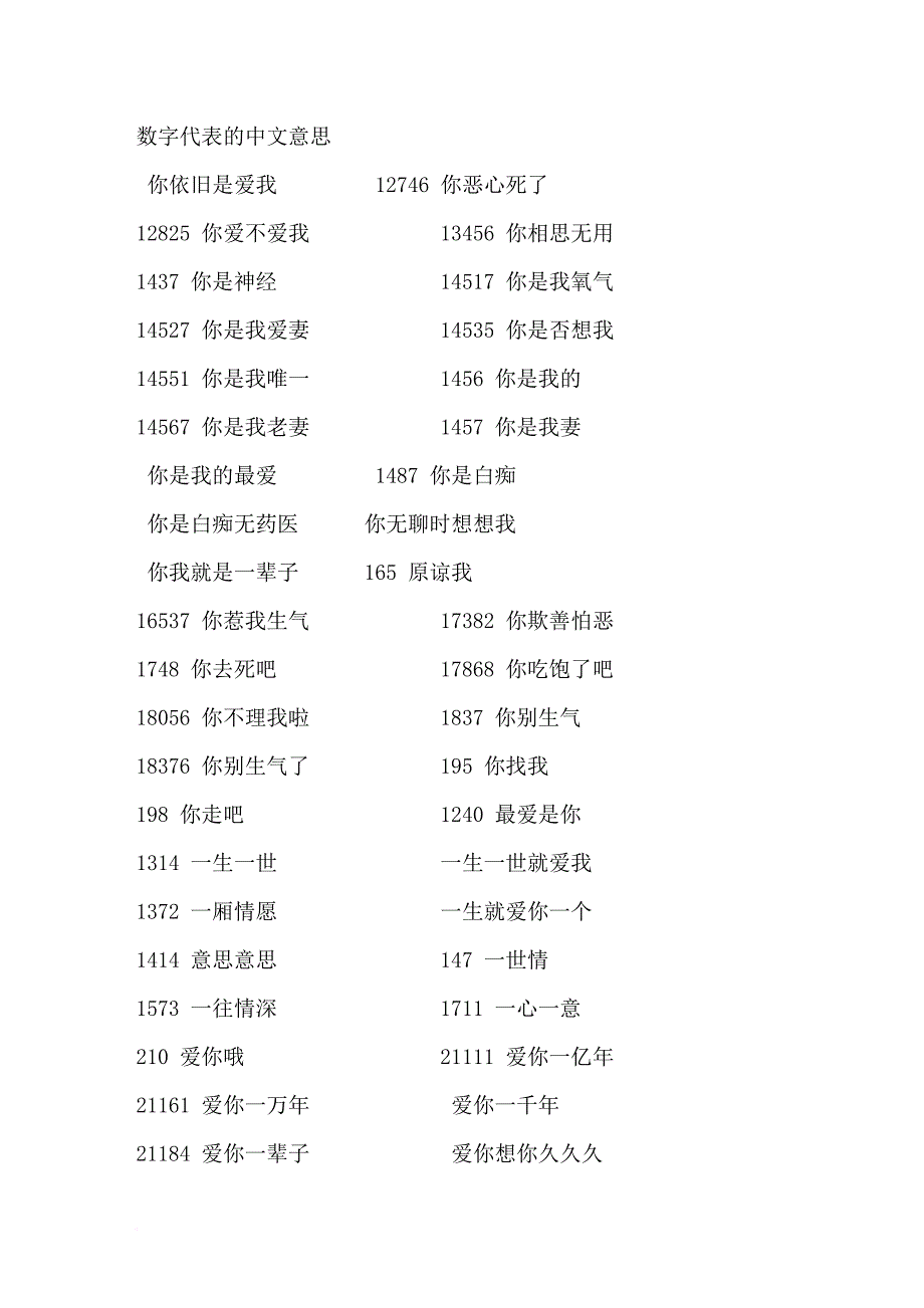 数字代表的中文意思.doc_第1页