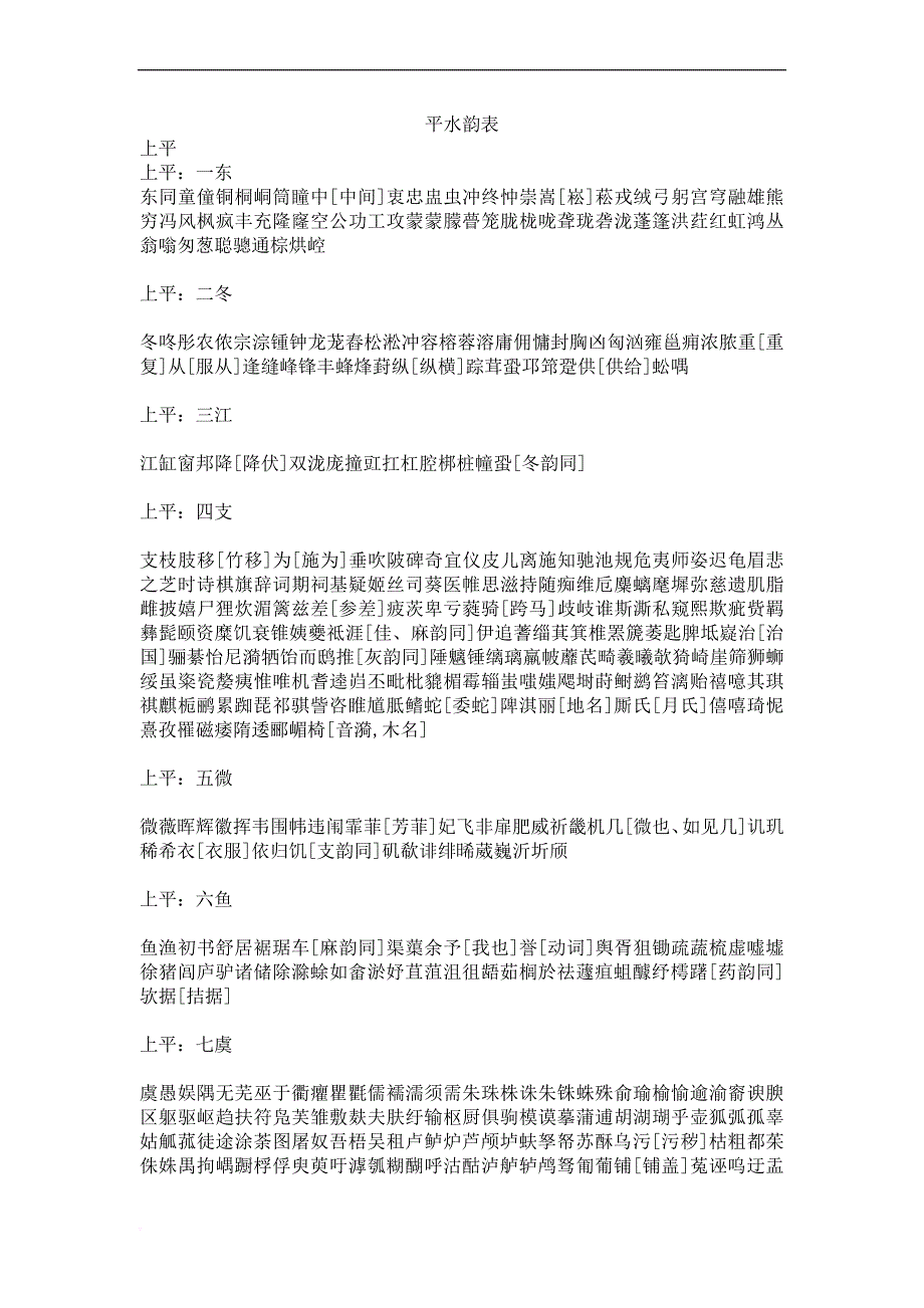 实用诗词押韵用字表.doc_第1页