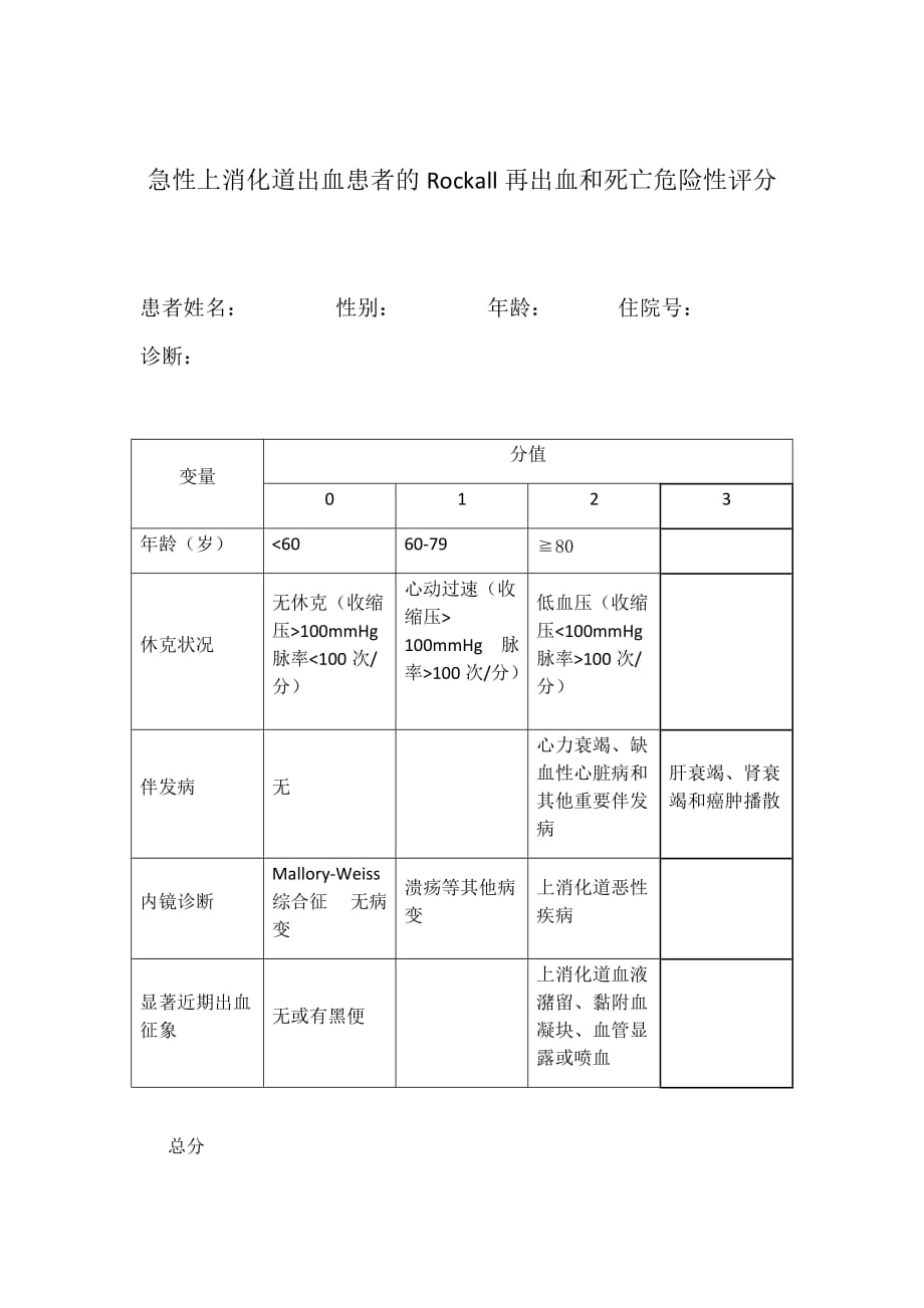 消化道出血Rockall评分_第1页