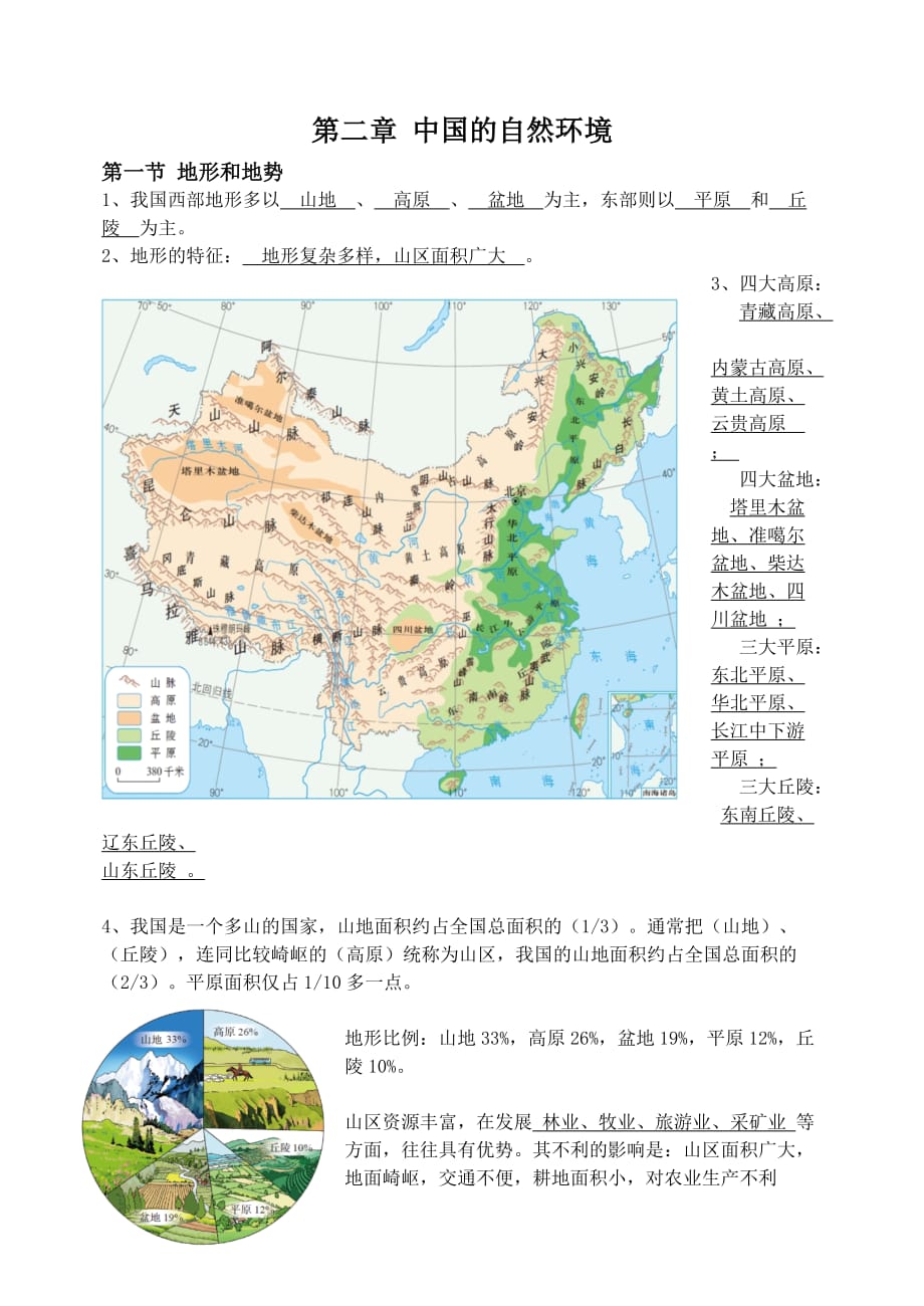 初二地理人教版第二章知识点总结.doc_第1页