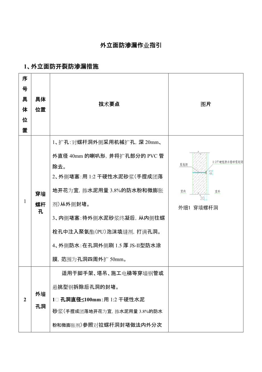 外立面防渗漏作业指引.doc_第1页
