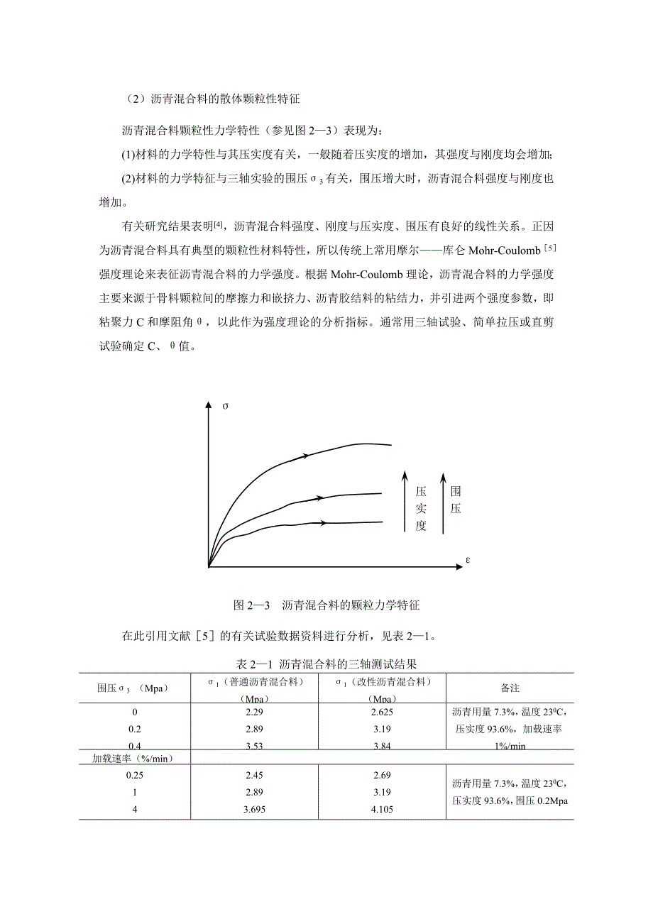 级配理论_第1页