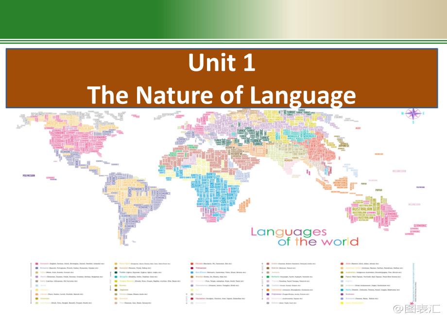 Unit-1-The-Complexity-of-Language_第1页