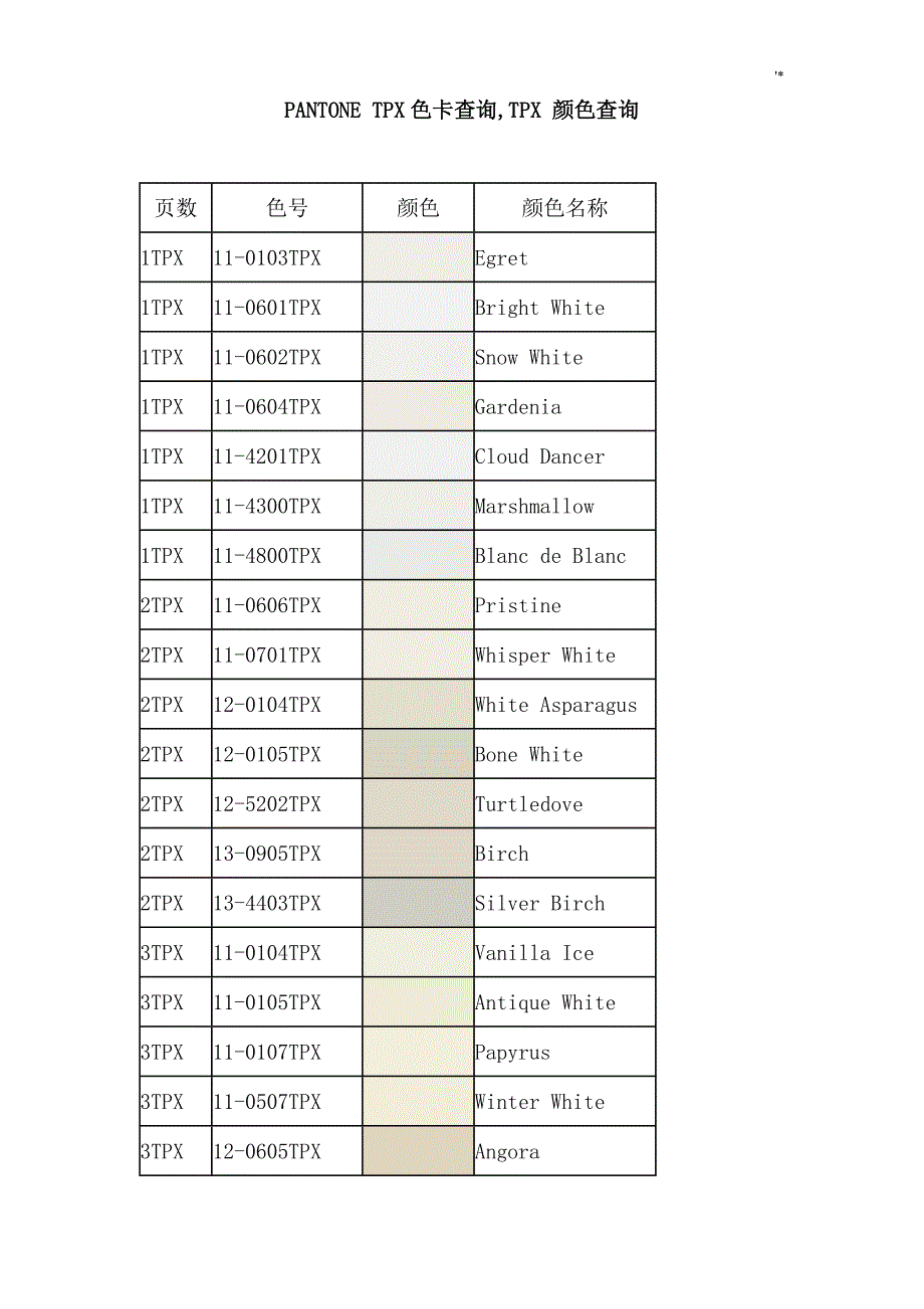 PANTONETPX色卡颜色编号查询_第1页