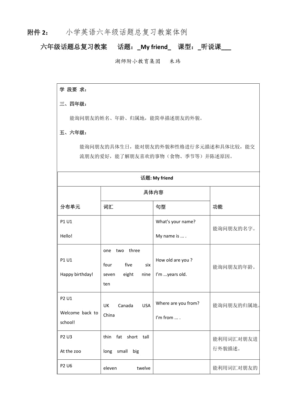 英语人教版六年级下册my friend_第1页
