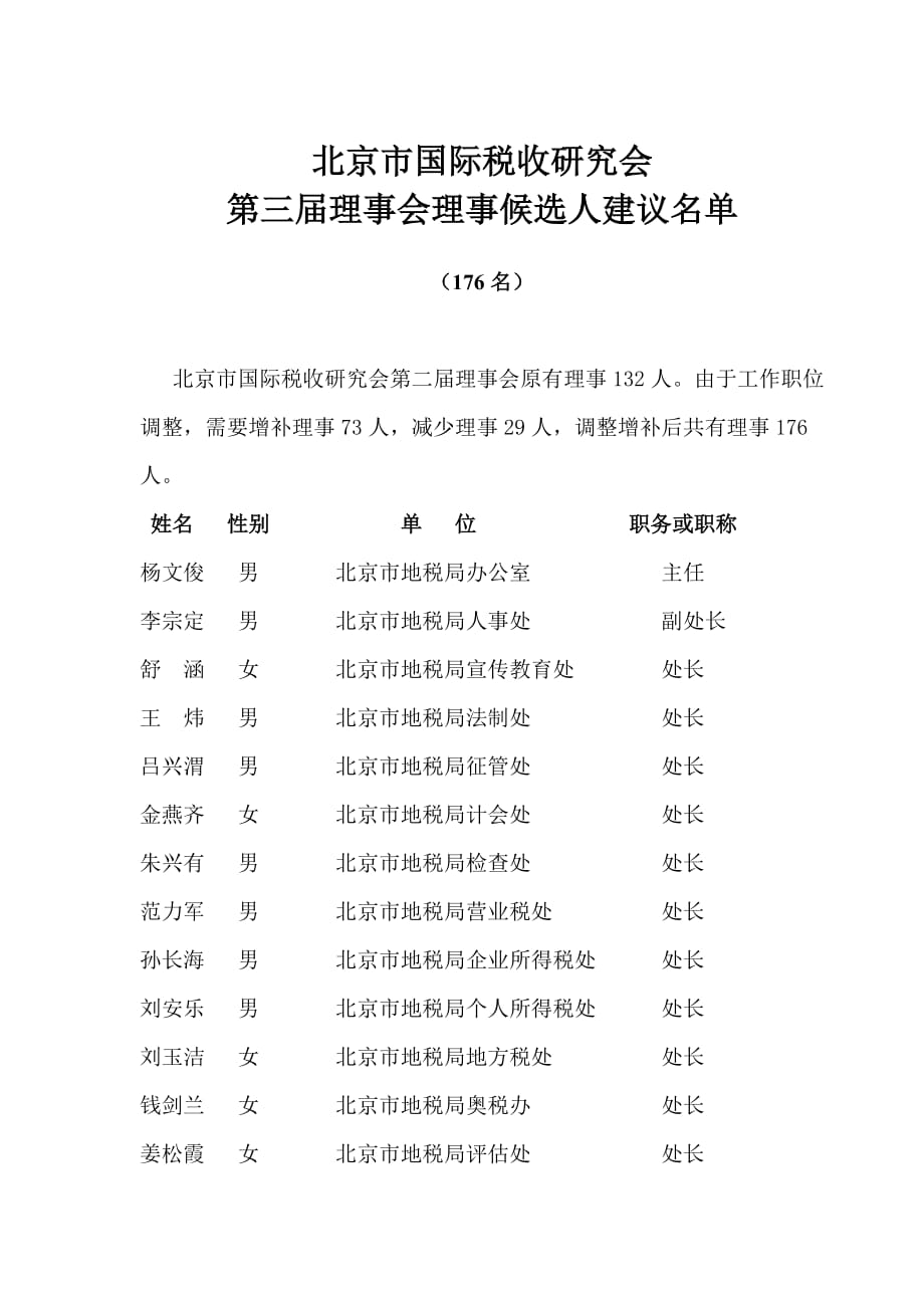 北京市国际税收研究会.doc_第1页