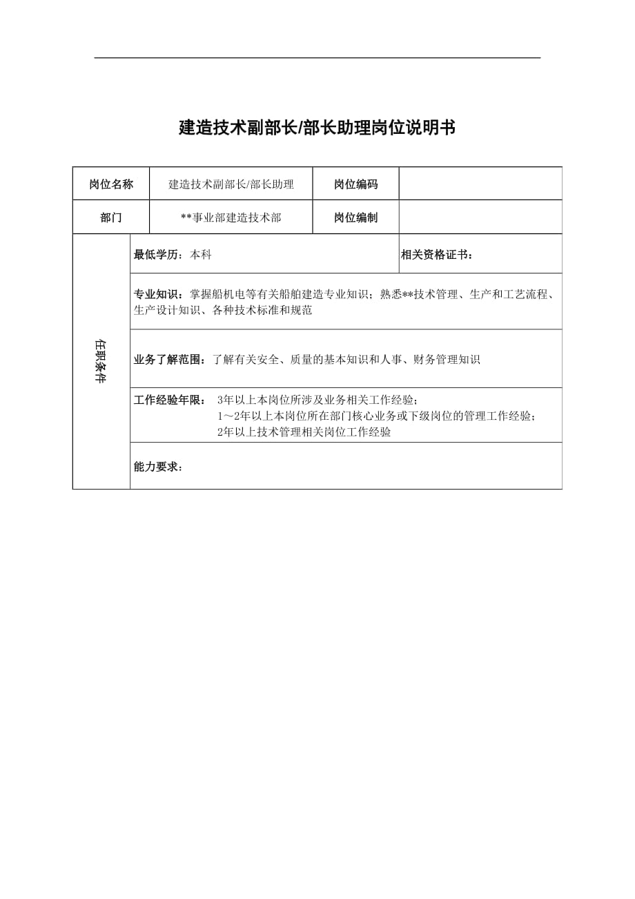 （行政文秘）广船国际事业部建造技术副部长&部长助理岗位说明书_第1页
