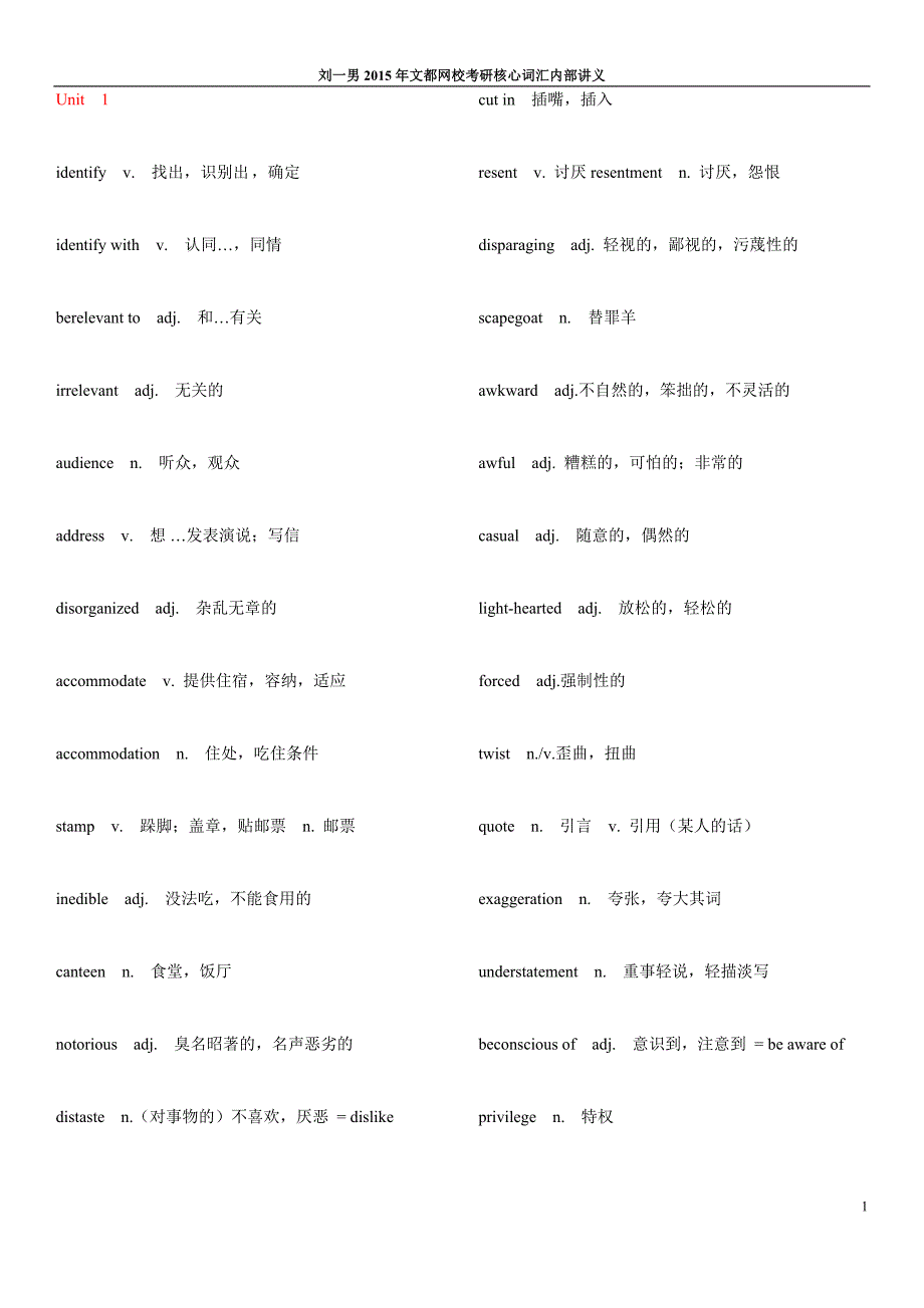 文都网校2017考研基础词汇-刘一男(原版上)_第1页