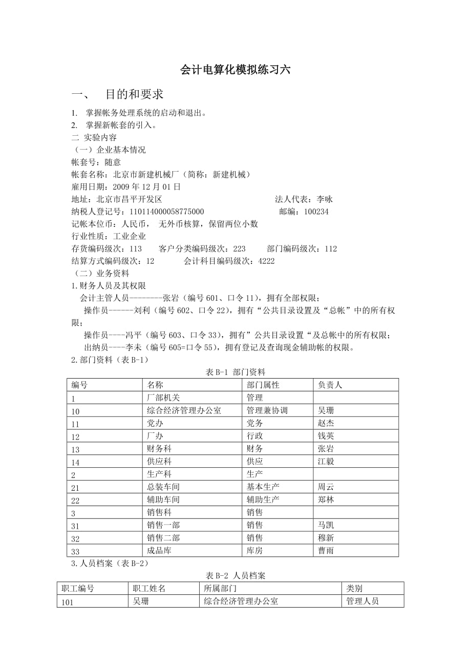 （财务会计）会计电算化模拟练习六_第1页