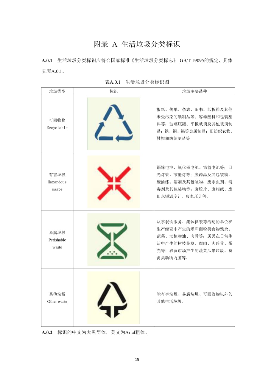 生活垃圾分类标识_第1页