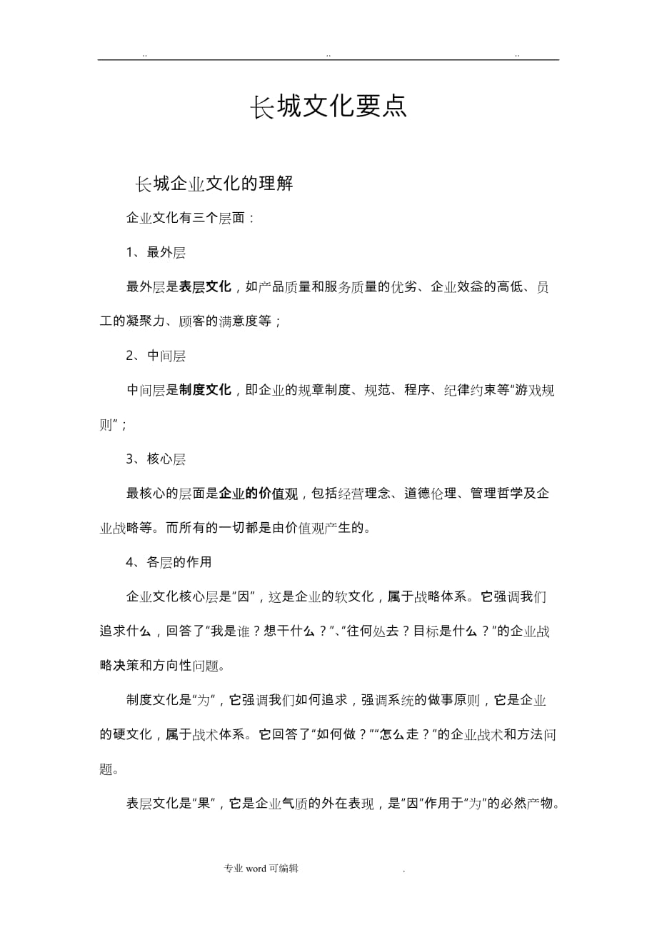 装饰公司企业文化要点说明_第1页