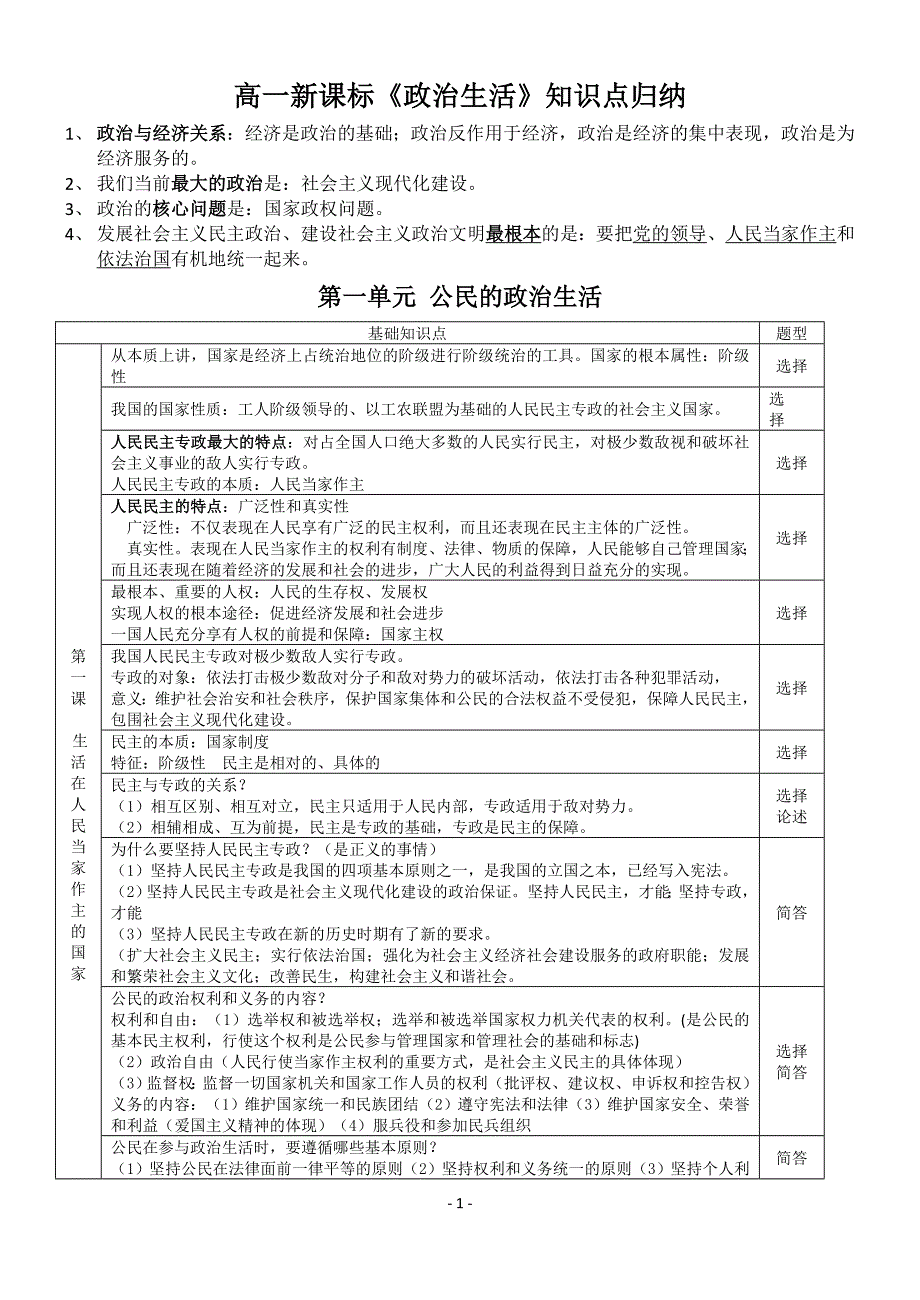 政治生活知识点归纳(A4表格)_第1页