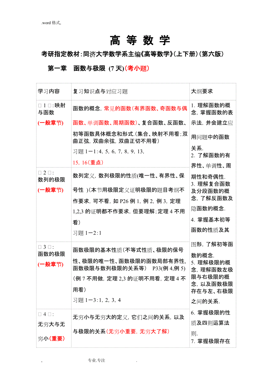 考研数学一、二、三大纲详细讲解(教材分析)_第1页