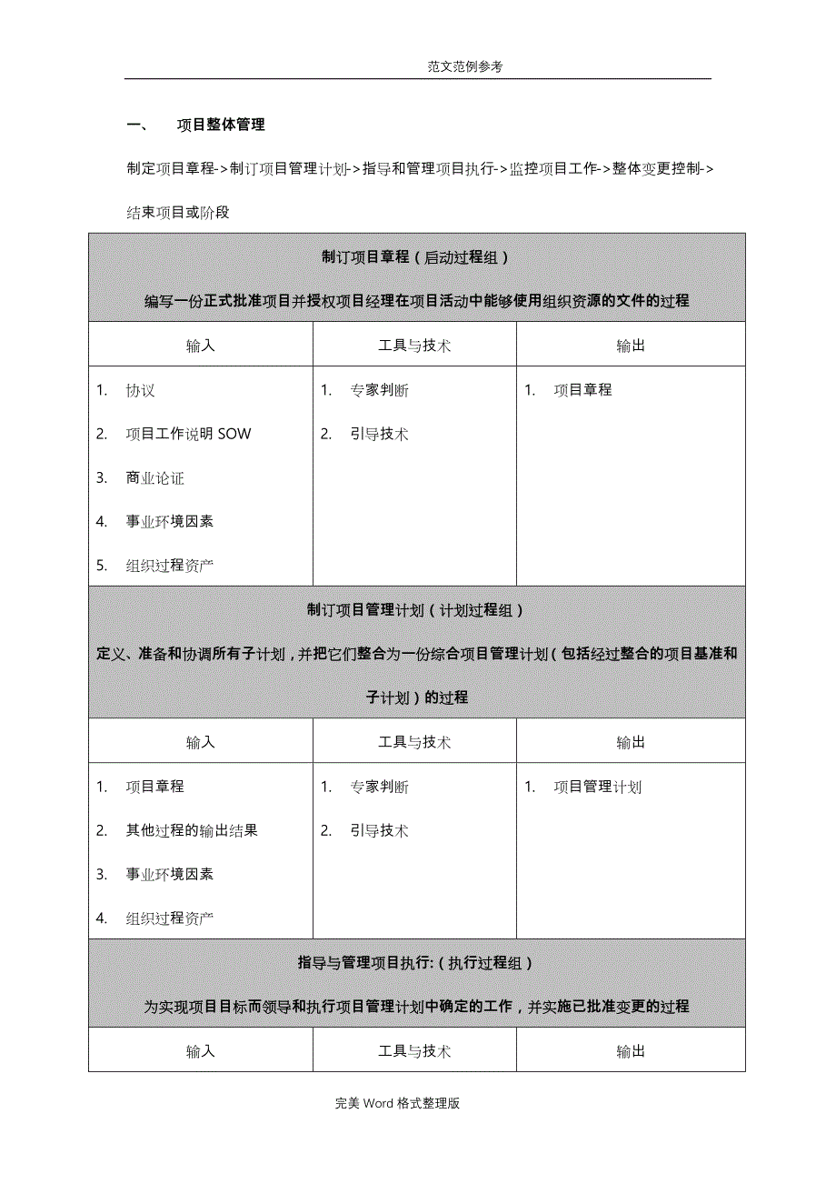信息系统项目管理师（第三版)十大管理输入输出和管理工具技术_第1页