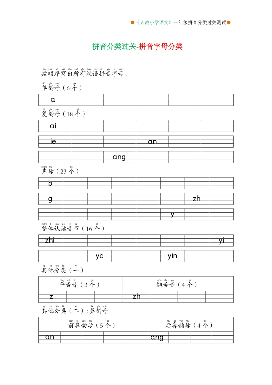 小学一年级语文拼音分类过关测试卷_第1页